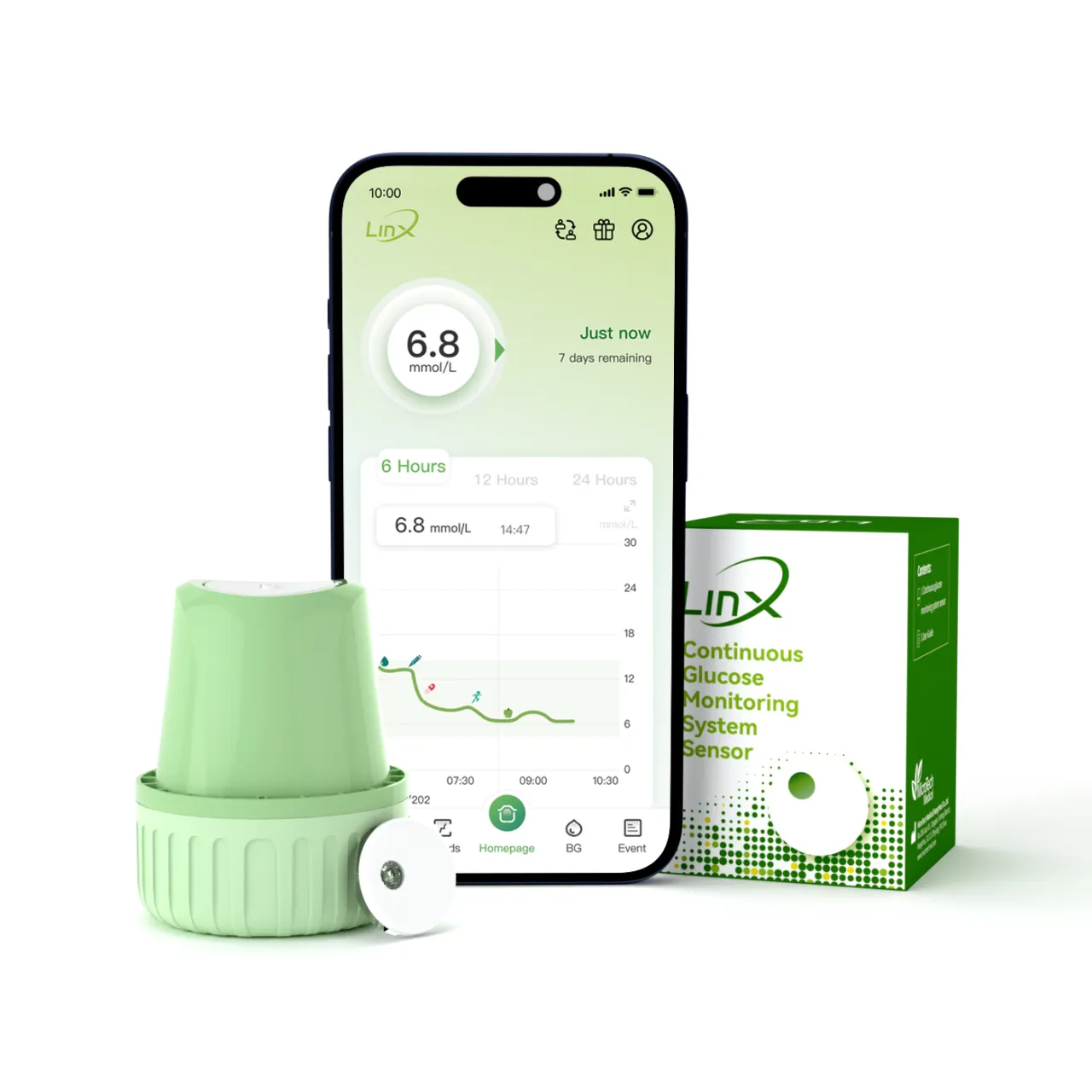 Glucose monitor device